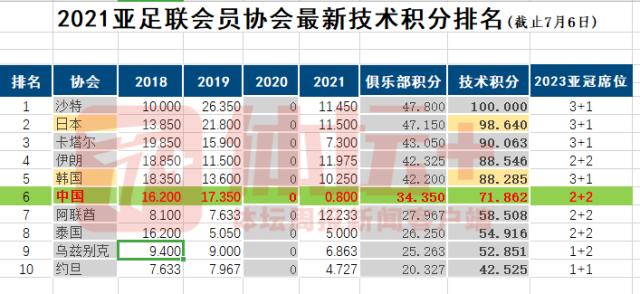 1625743503689083650.png 微信图片_20210708191229.png